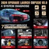 LAUNCH OBD2 Scanner CRP123E 6.webp